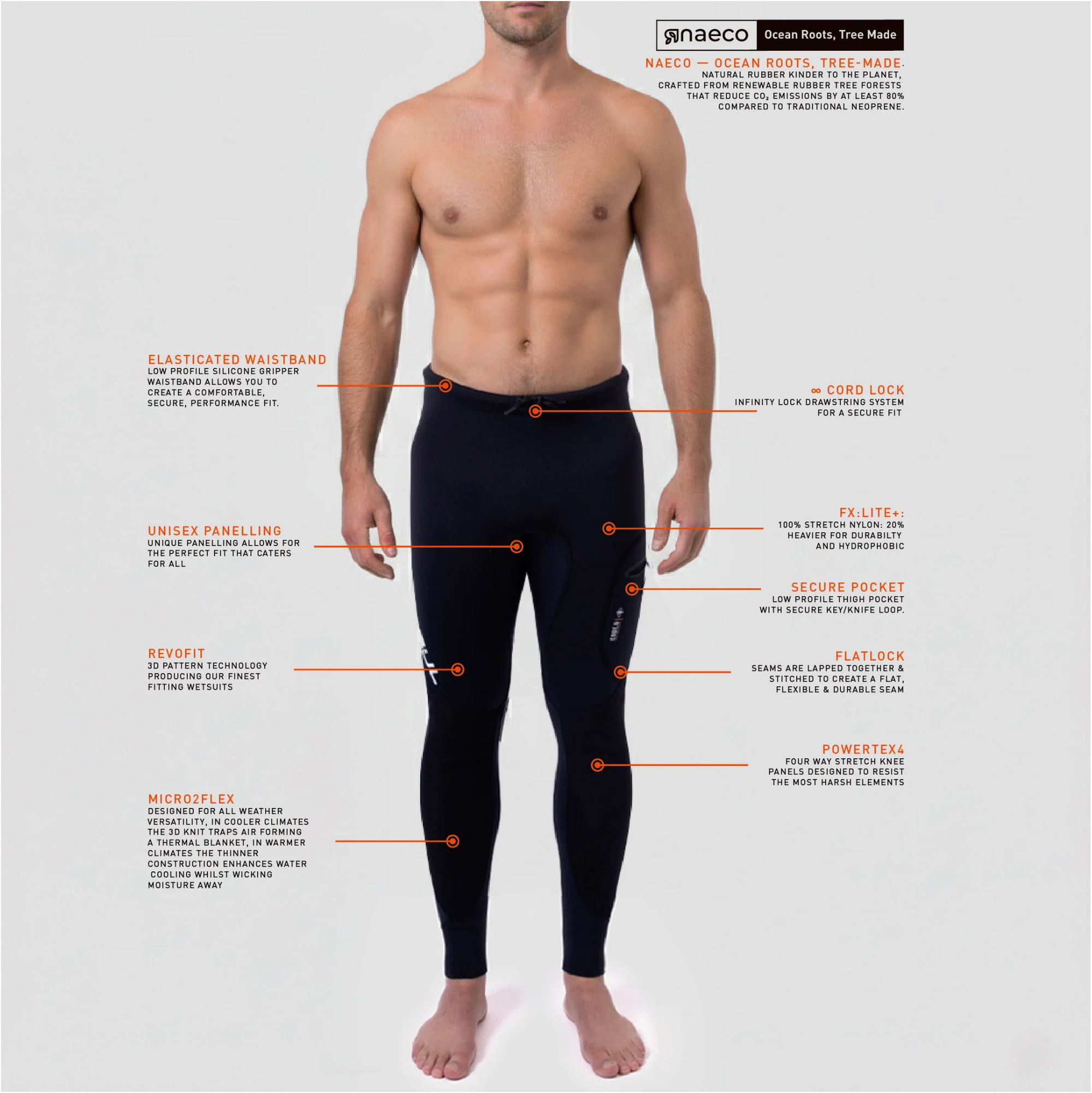 2026 Gul Mens Code Zero 3mm Naeco Fl Trouser CZ8303 - Black